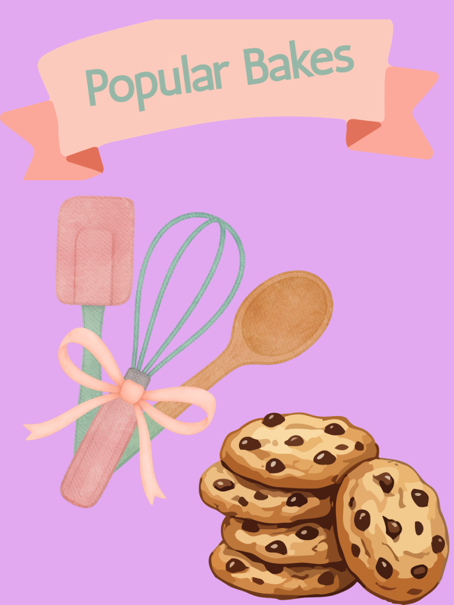 Popular Bakes